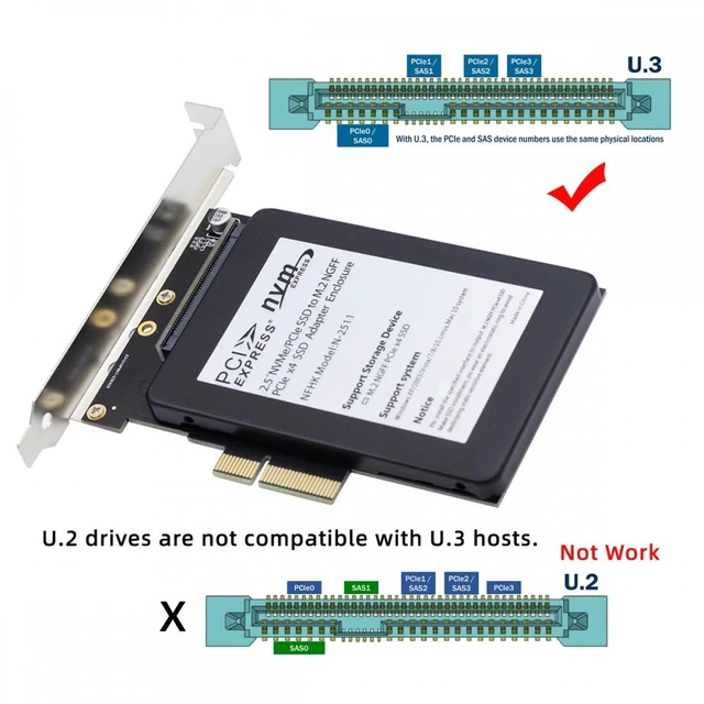 Alt view image 2 of 7 - Vszerda PCI-E 4.0 x4 Lane PCI Express Host to U.3 U3 Kit SFF-8639 SSD Adapter for Motherboard Compatible with PM1735 NVMe PCIe SSD