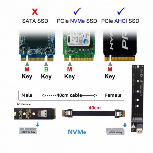 Alt view image 7 of 7 - Vszerda NGFF M-Key NVME Male to Female Extension Cable 40cm with SFF-8654 Connector for Mainboard SSD 2280/22110