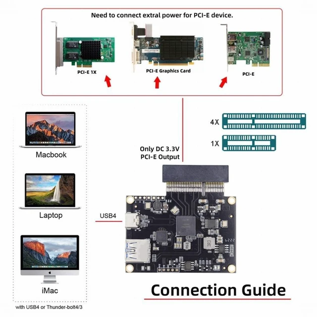 Alt view image 6 of 7 - Vszerda USB4.0 Type-C USB4 40Gbps to PCI-E SSD 4x Graphics Card Converter Cable USB4.0 40Gbps JHL7440 Chipset