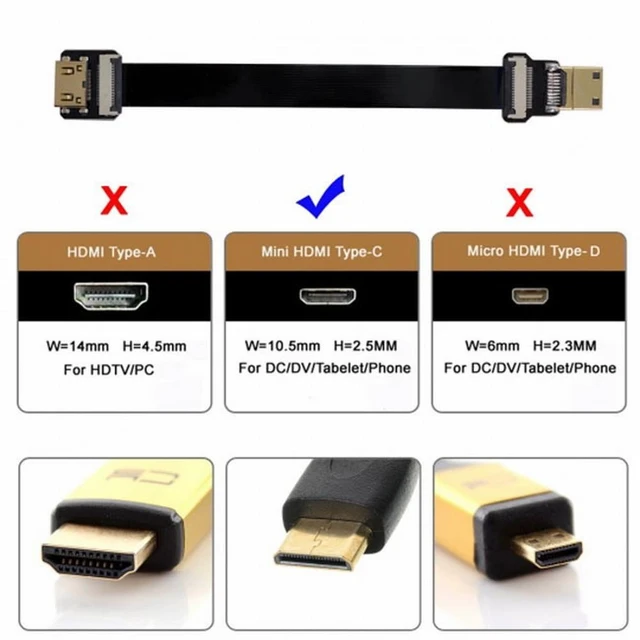 Alt view image 4 of 7 - Vszerda CYFPV Mini HDMI Male to Mini HDMI Female Extension FPC Flat Cable 1080P for FPV HDTV Multicopter Aerial Photography (0.1M)