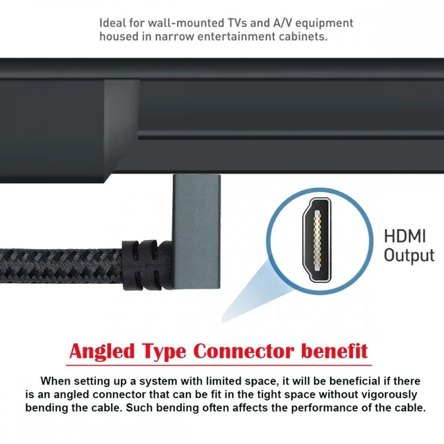Alt view image 2 of 7 - Vszerda Up Angled 16K 8K UHD HDMI 2.2 Version Type-A Male to HDMI Male HDTV Cable 90 Degree for HDTV Desktop Laptop Monitor (1.0M)