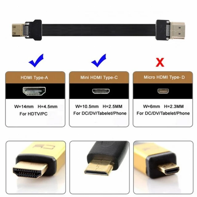 Alt view image 4 of 7 - Vszerda CYFPV Mini HDMI Male to HDMI Male FPC Flat Cable 1080P for FPV HDTV Multicopter Aerial Photography (0.3M)