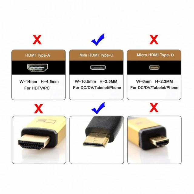 Alt view image 7 of 7 - Vszerda CYFPV 90 Degree Up Angled FPV Mini HDMI Male to HDMI Male FPC Flat Cable 50cm for FPV HDTV Multicopter Aerial Photography (0.3M)