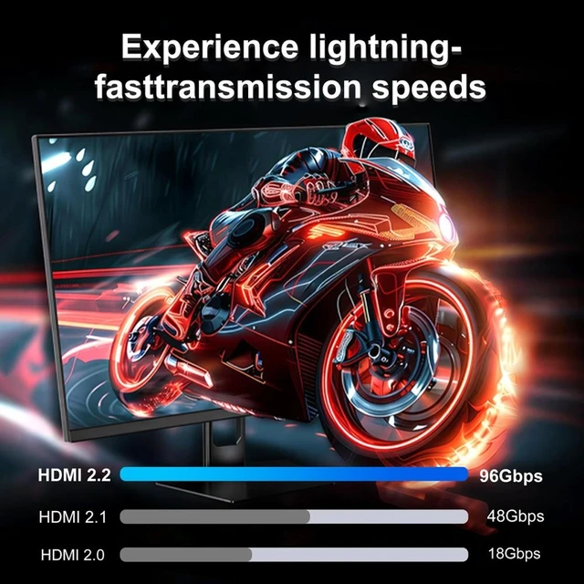 Alt view image 4 of 7 - Vszerda 16K 8K UHD HDMI 2.2 Version Type-A Male to HDMI Female Extension HDTV Cable for HDTV Desktop Laptop Monitor 0.5M