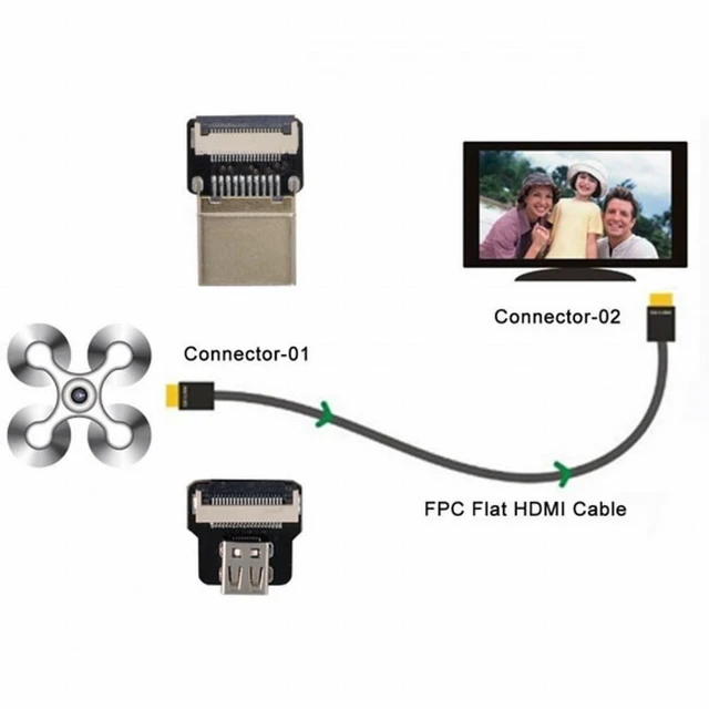 Alt view image 4 of 7 - Vszerda CYFPV HDMI Male to Micro HDMI Female Extension FPC Flat Cable 1080P for FPV HDTV Multicopter Aerial Photography (0.1M)