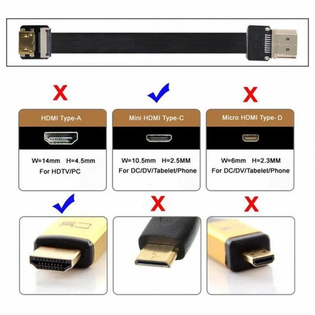 Alt view image 3 of 7 - Vszerda CYFPV HDMI Male to Mini HDMI Female Extension FPC Flat Cable 1080P for FPV HDTV Multicopter Aerial Photography (0.1M)