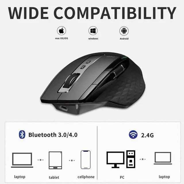 Alt view image 5 of 7 - Wireless Keyboard and Laser Mouse Combo,Multi Device (Bluetooth 4.0+3.0+2.4G) Keyboard and Mouse Set,Ultra-Slim Computer Keyboard Compact Design for Windows/Android/Mac OS