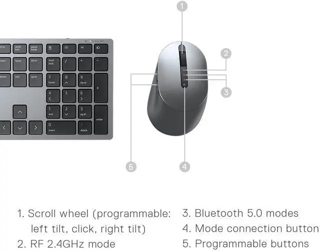 Alt view image 5 of 7 - Premier Multi-Device Wireless Bluetooth Keyboard and Mouse - KM7321W