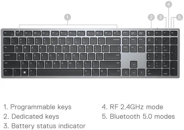 Alt view image 4 of 7 - Premier Multi-Device Wireless Bluetooth Keyboard and Mouse - KM7321W