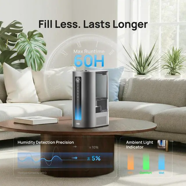 Alt view image 4 of 5 - 6L Humidifiers for Bedroom, Smart Warm & Cool Mist for Large Room, 60Hr Quiet Runtime for Baby, Plant, Humidity Sensor, Indicator Light, 12H Timer, Google/Alexa, HM713S