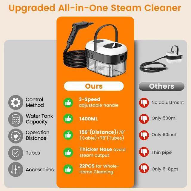 Alt view image 5 of 7 - Pressurized Steam Cleaner, 3-Level Adjustable Handheld Steamer Cleaning for Home, 15s Fast Heat-Up & 47.3oz Tank, 2500W Multi-Surface Portable Steamer for Floor/Grout/Car/Kitchen & Bathroom