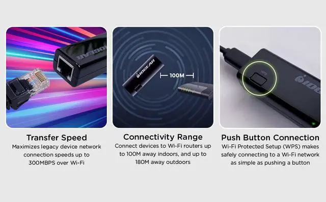 Alt view image 5 of 6 - Universal Ethernet to Wi-Fi N Adapter - Speeds of up to 300Mbps on 2.4GHz - Push-button Wi-Fi Protected Setup (WPS) - Supports WEP, WPA, WPA2, TKIP and AES encryption - GWU637