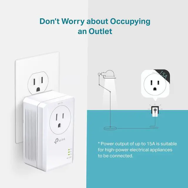 Alt view image 5 of 5 - Powerline WiFi Extender TL-WPA7617 KIT - Includes AV1000 Powerline Ethernet Network Adapter and AC1200 Dual Band Extender, Gigabit Port, Passthrough, OneMesh, Ethernet Over Power, Plug & Play