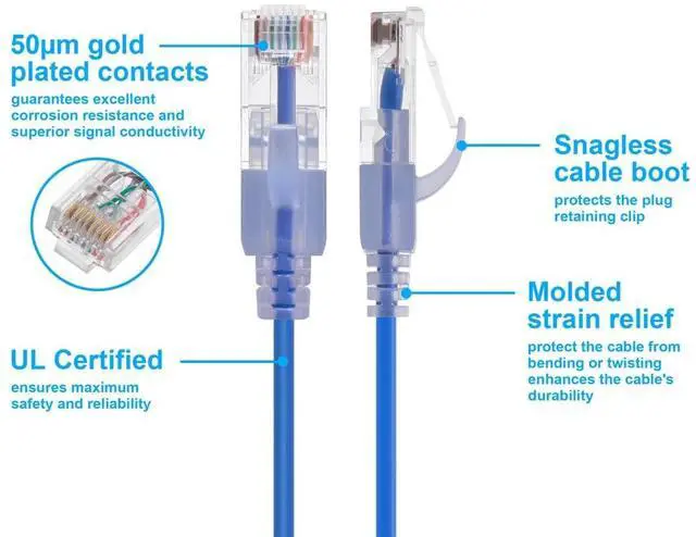 Alt view image 3 of 6 - Cat6A 25ft Blue 10-Pk Patch Cable UTP 30AWG 10G Pure Bare Copper Snagless RJ45 SlimRun Series Ethernet Cable