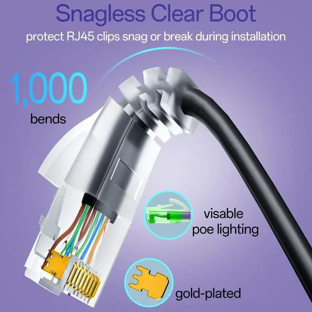 Alt view image 5 of 6 - Cat6a Patch Cables 0.5ft (96 Pack) Slim, Cat6 Ethernet Patch Cable Pure Copper, Flexible Cat 6 Patch Cable 550MHZ 10G, Space-Saving Cat 6A Network Cables for Patch Panel Black