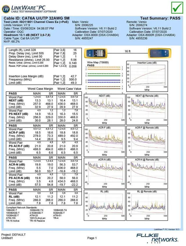 Alt view image 7 of 7 - Everest Ultra Slim Cat6a Ethernet Patch Cables 15ft (24-Pack) Black - 10GB Cat 6a Patch Cable - Bendable, Flexible & Thin Ethernet Cable - Space Saving 32AWG 550MHZ Cat6a Cables - 100% Copper Wires