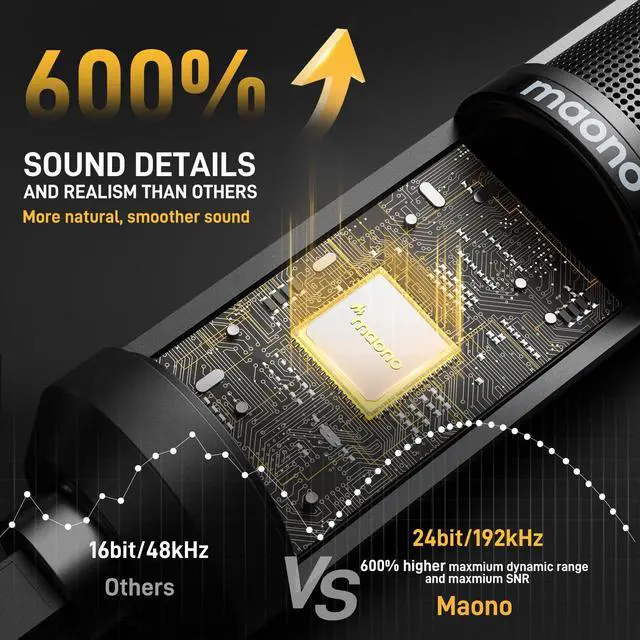 Alt view image 4 of 7 - USB Recording Microphone Kit, Professional Condenser Microphone for PC with One-Touch Mute and Mic Gain Knob for Singing, Podcast, Studio, Streaming PM421