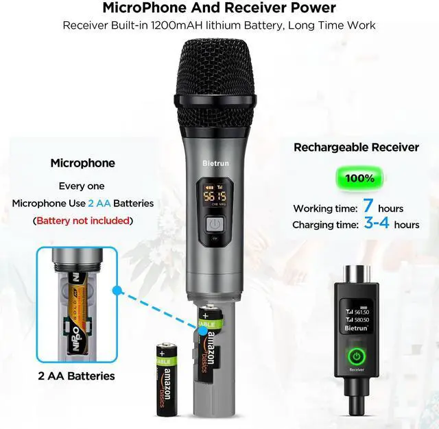 Alt view image 3 of 7 - XLR Wireless Microphone, UHF Dual Handheld Dynamic Metal Mic Set with Rechargeable Receiver, XLR to 1/4'' Adapter, for Karaoke, Church, Wedding, Party Singing(160 ft Range)(Auto Connect)