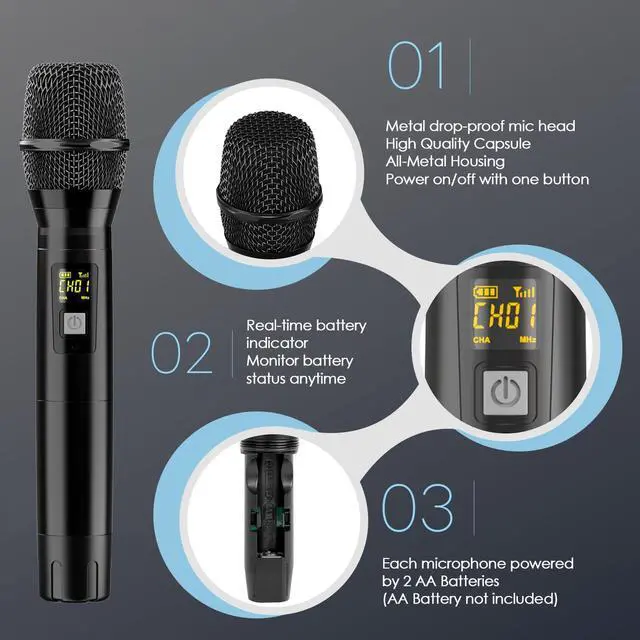 Alt view image 4 of 7 - UHF Wireless Microphone System Set: Metal Cordless Handheld/Headset/Lavalier Lapel Mics, Bodypack Transmitter, Receiver - 2*15 Channels 200ft Range for Church, Karaoke Singing, DJ, Wedding, Speech