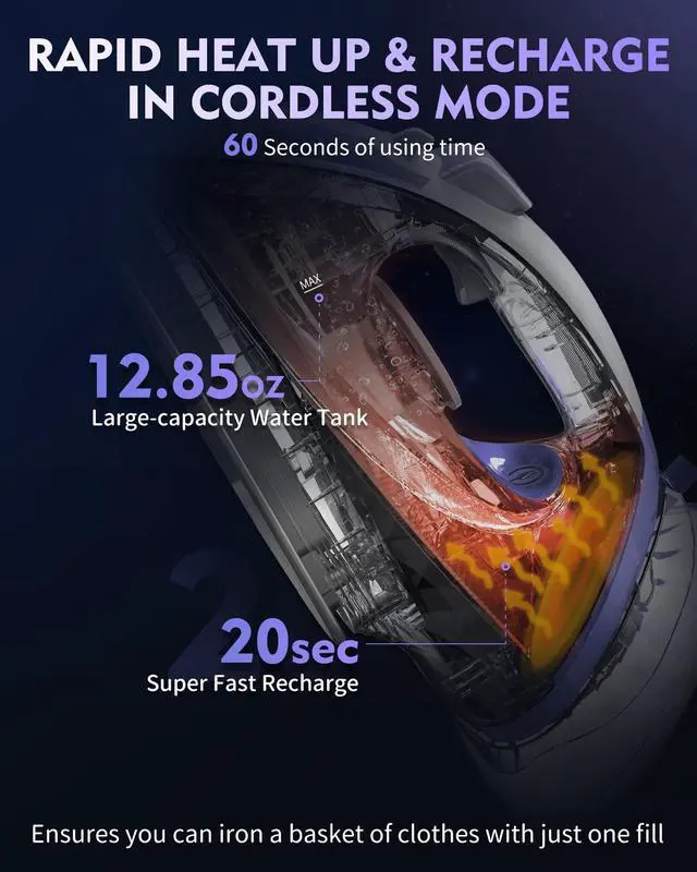 Alt view image 6 of 7 - Cordless Iron for Clothes, 1550W 2-In-1 Cordless/Corded Steam Iron Rapid Heating, Ceramic Soleplate, 3-Way Auto-Off, Self-Cleaning, 12.85oz Water Tank Ironing Clothes for Home, Purple