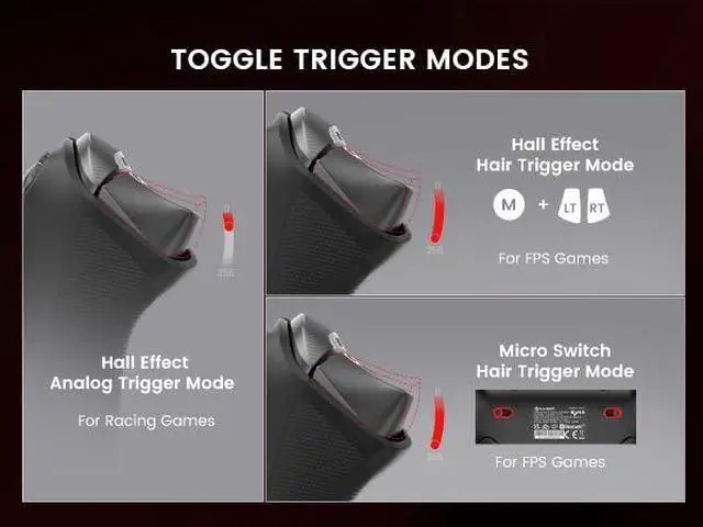 Alt view image 2 of 5 - Tarantula Pro Wireless Controller for Switch/PC/iOS/Android with Charging Dock, Bluetooth 2.4G Wired Controller
