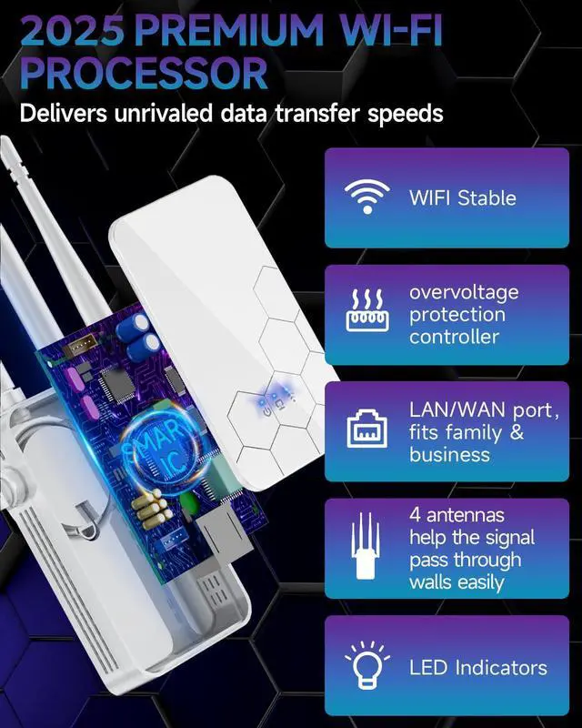 Alt view image 3 of 7 - 2025 WiFi Extender Internet Booster, 10000 Sq.ft Long Range Repeater Wireless Routers Amplifier, Mesh Wi-Fi 80% Faster | Broader Than Ever, Support More Network Devices at Home, 1-Tap Setup