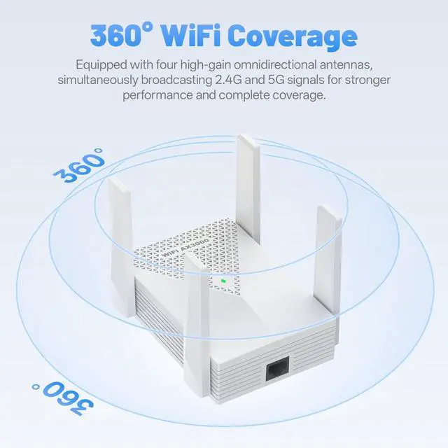 Alt view image 3 of 6 - 2025 AX3000 WiFi 6 Extender-Dual Band (2.4G/5.8G), WiFi Extender Signal Booster with Gigabit Ethernet Port, Access Point, No Required App, Long Range WiFi Booster, Faster Speed and Easy Setup