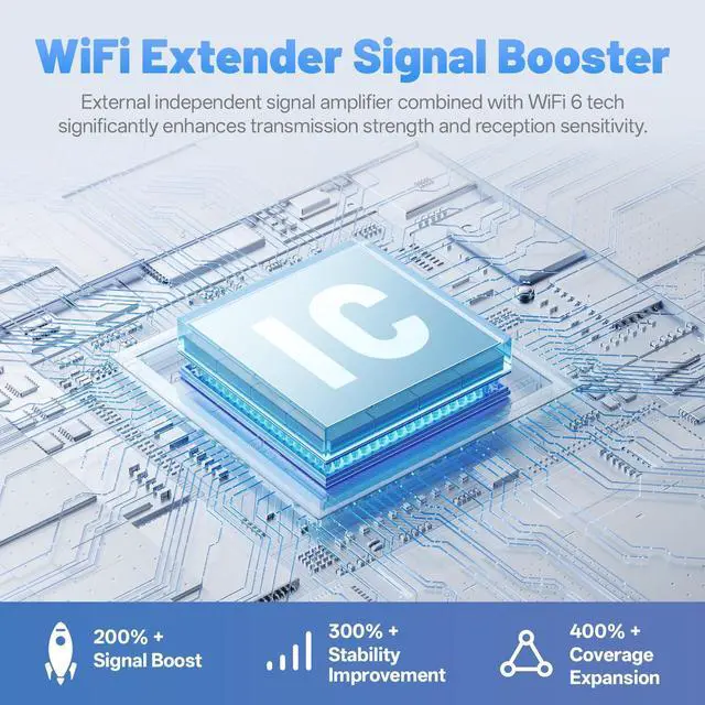 Alt view image 5 of 6 - 2025 AX3000 WiFi 6 Extender-Dual Band (2.4G/5.8G), WiFi Extender Signal Booster with Gigabit Ethernet Port, Access Point, No Required App, Long Range WiFi Booster, Faster Speed and Easy Setup