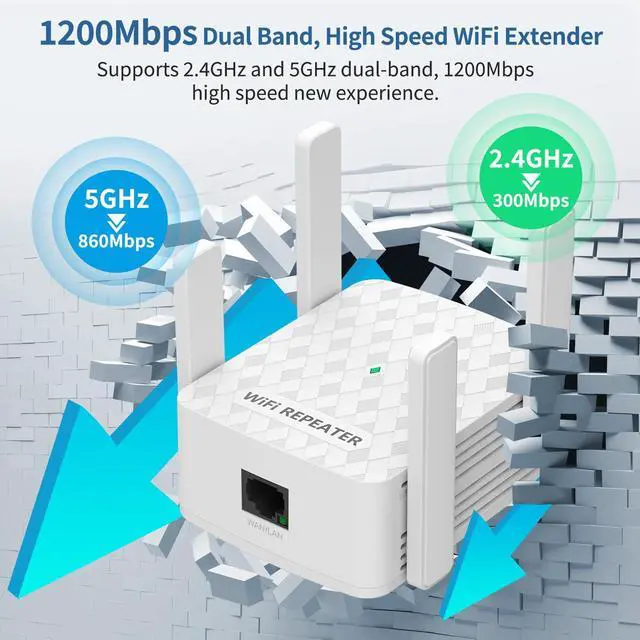 Alt view image 3 of 7 - WiFi Extender Signal Booster, Internet Wireless Repeater for Home Coverage up to 10000sq.ft and 35 Devices, 1200Mbps WiFi Booster with Ethernet Port, Dual Band 2.4G/5G, 4 Antennas