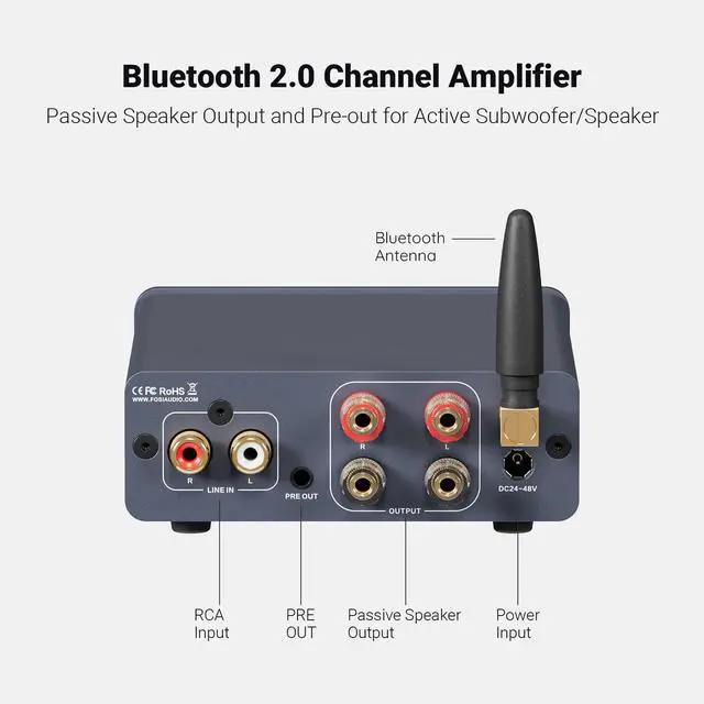 Alt view image 2 of 7 - BT20A Pro Bluetooth 5.0 Amplifier, 300W x2 Wireless Amp, TPA3255 2 Channel Mini Class D Integrated Home Audio Outdoor Stereo Receiver with Bass Treble Control for Passive Speakers