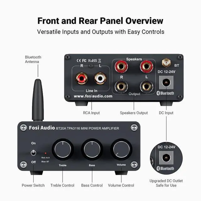 Alt view image 2 of 7 - BT20A Bluetooth Stereo Amplifier, 2 Channel Home Audio Component Amplifiers for Passive Speakers, Mini Class D Amp Receiver 200W for Indoor/Outdoor/Garage/Ceiling/Bookshelf Speaker