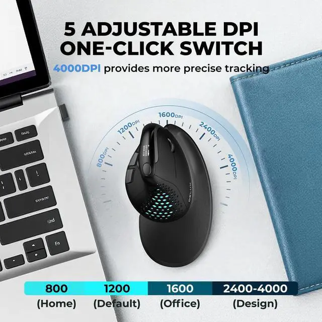 Alt view image 6 of 7 - Seeker Wireless Ergonomic Vertical Mouse with OLED Screen, BT and USB Receiver, Connect with Up to 4 Devices, Thumb Wheel, 4000DPI, Programmable Rechargeable Silent Mouse(M618XSD-Black)