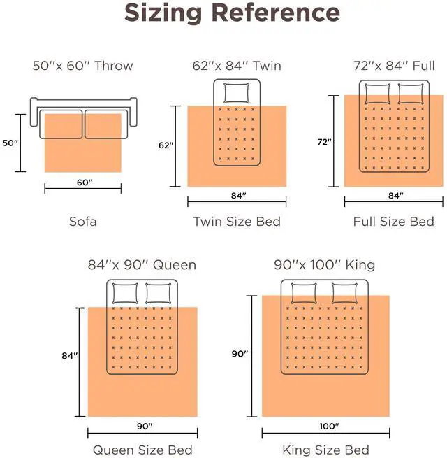 Alt view image 6 of 6 - Heated Blanket Throw Blanket - Fast Heating Electric Blanket, Soft Flannel Heated Throw with 4 Time Settings, 6 Heating Settings, Warm Gifts for Grandma (50x60 inches, Olive Green)