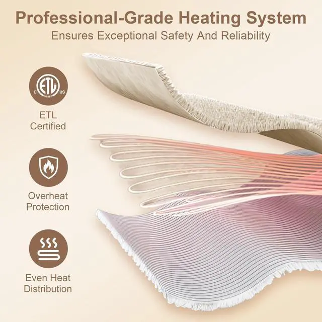 Alt view image 4 of 7 - Electric Blanket Queen Size Dual Control - Washable Heated Blanket Queen with 5 Heat Settings, 10 Hrs Auto Off, ETL Certified, Flannel Sherpa Heating Blankets 84" x 90" White