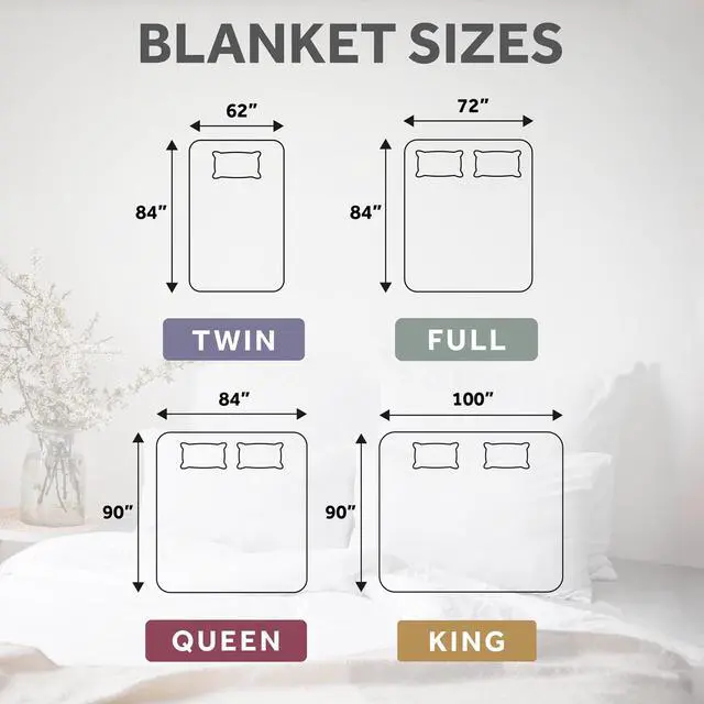 Alt view image 6 of 7 - Royal Ultra Fleece Heated Electric Blanket Queen Size, 90" x 84", 12 Heat Settings, 12-Hour Selectable Auto Shut-Off, Fast Heating, Machine Washable, Warm and Cozy, Pebble