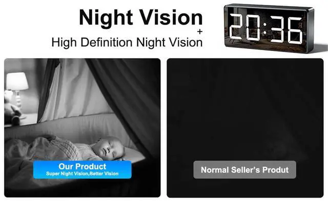 Alt view image 5 of 5 - Full HD 1080P WiFi Camera - Wireless Nanny Cam with Night Vision -Indoor Security Camera with Motion Detection