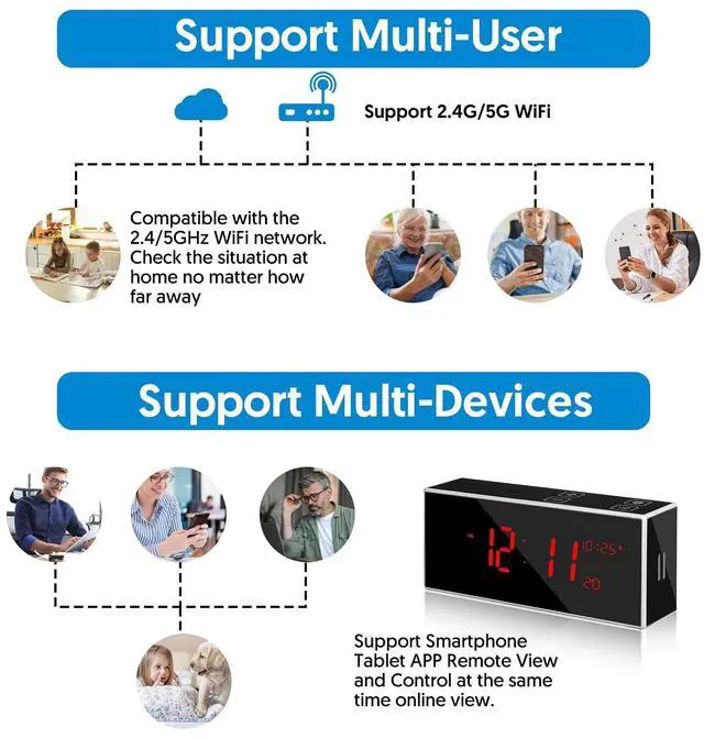 Alt view image 5 of 7 - Indoor Security Camera for Home, Baby/Elder/Dog/Pet Cam with Phone App, Wi-Fi with Motion Detection/Night Vision, 24/7, 1080P Clock Camera