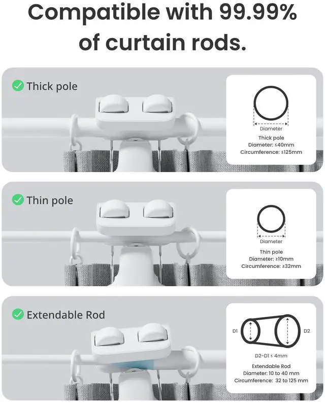 Alt view image 5 of 7 - 2025 Automatic Curtain Opener 3 Rod-Bluetooth Remote Control, WiFi&Smartphone Control, Upgraded High-Performance, Add Hub to Work with Alexa, Google Home, HomeKit