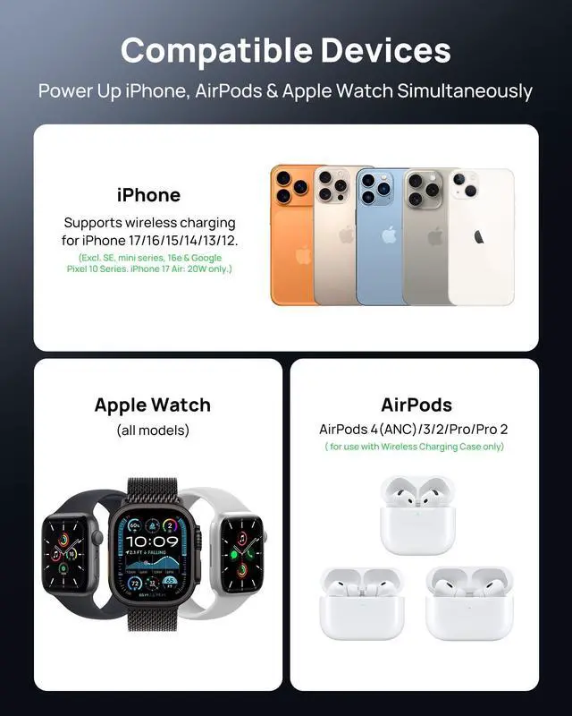 Alt view image 4 of 7 - Qi2 25W Wireless Charger, 3 in 1 Charging Station with Cooling Fan, Magnetic Qi2.2 Wireless Charger Stand, Compatible with iPhone 17/16/15/14/13/12, Apple Watch, AirPods (GaN Adapter Included)