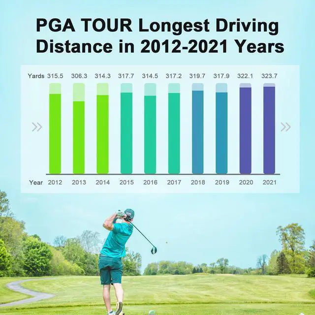 Alt view image 3 of 7 - Golf Rangefinder for Golf Range Finder Distance Finder with Slope Mode, Flag Pole Locking VibrationFast Focus System