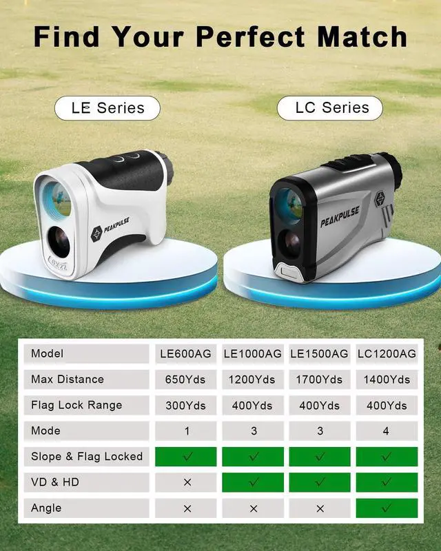 Alt view image 4 of 7 - Golf Rangefinder for Golf Range Finder Distance Finder with Slope Mode, Flag Pole Locking VibrationFast Focus System