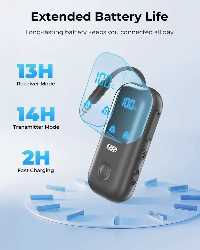 Alt view image 2 of 7 - Bluetooth 5.4 Transmitter Receiver with aptX Adaptive, 2-in-1 Wireless Audio Adapter for Airplane Travel, Bluetooth Adapter for 2 AirPods, 3.5mm AUX Jack for TV Car Stereo Speakers - Dark Gray