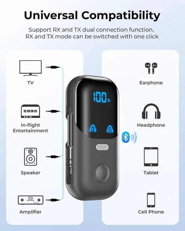 Alt view image 5 of 7 - Bluetooth 5.4 Transmitter Receiver with aptX Adaptive, 2-in-1 Wireless Audio Adapter for Airplane Travel, Bluetooth Adapter for 2 AirPods, 3.5mm AUX Jack for TV Car Stereo Speakers - Dark Gray