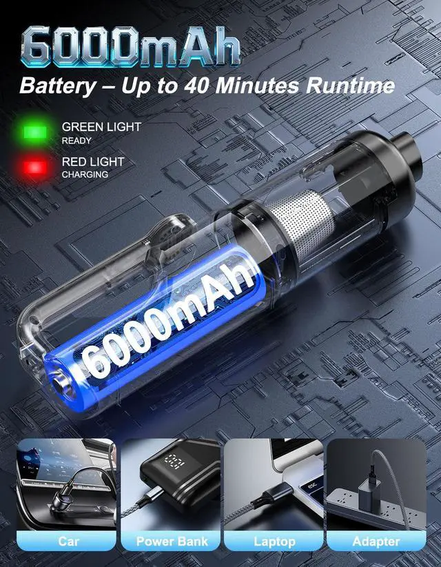 Alt view image 4 of 6 - Cordless Handheld Vacuum Cleaner, 2-in-1 Vacuum & Blower, 36000Pa Suction Brushless Motor, Car Vacuum with LED Light, Lightweight, Portable for Car, Home, Office and Outdoor Use