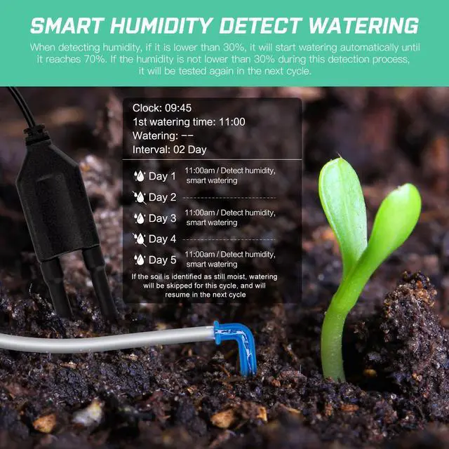 Alt view image 5 of 7 - Automatic Plant Waterer Self Watering System Indoor for 15 Potted Plants Pack of 2, Auto Drip Irrigation Kit Programmable Water Timer w Smart Humidity Detection