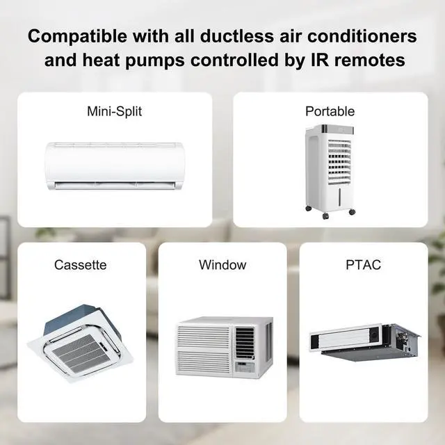 Alt view image 2 of 7 - Smart Air Conditioner & Heater Pump Controller, WiFi IR Remote Control for Mini Split AC, Portable & Window AC, Temperature and Humidity Automation Controllers, Compatible with Alexa/Google