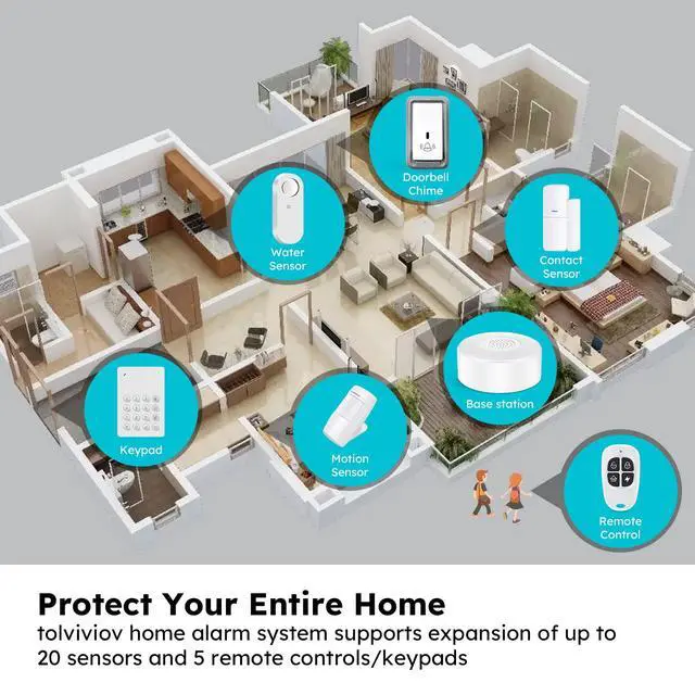 Alt view image 7 of 7 - Home Alarm System(2nd Gen), 12 Pieces Smart Home Alarm Security System DIY No Monthly Fee, Phone Alert, Alarm Siren, Door/Window Sensors, Remotes, Work with Alexa, for House Apartment Office