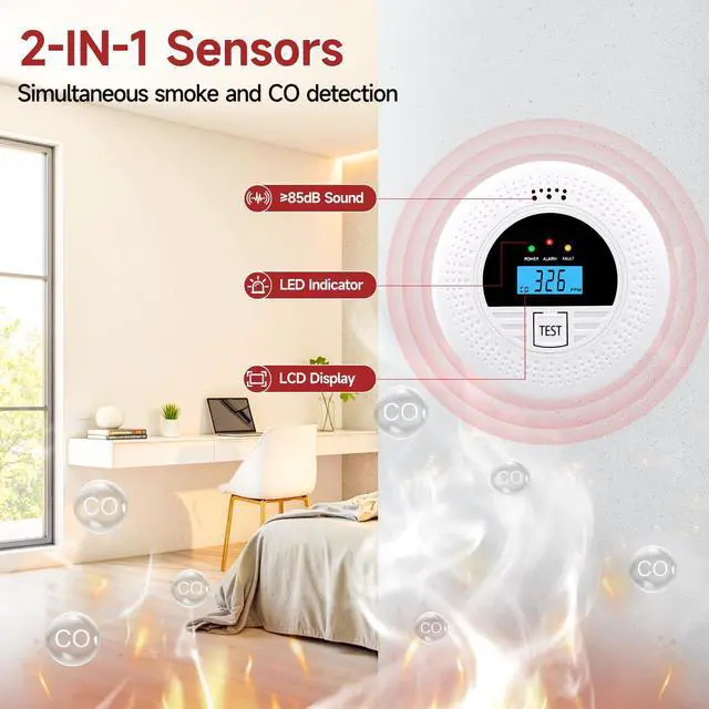 Alt view image 3 of 7 - 3-Pack Interconnected Smoke Detectors and Carbon Monoxide Alarm with Test & Silence Button, Battery Powered, Smoke and CO Detector for Any Room, Peace of Mind