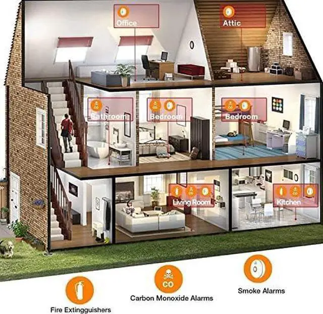 Alt view image 7 of 7 - 4 Pack Smoke Detector Fire Alarms 9V Battery Operated Photoelectric Sensor Smoke Alarms Easy to Install with Light Sound Warning, Test Button,9V Battery Included Fire Safety for Home