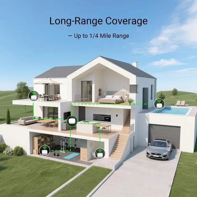 Alt view image 2 of 7 - Water Leak Starter Kit: Hub + 4 Leak Sensor 4 (105 dB Siren), LoRa Long-Range, App/SMS/Email Alerts, D2D Offline, 2 AAA Up to 5-Year Battery, Compatible with Alexa/IFTTT/Home Assistant
